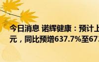 今日消息 诺辉健康：预计上半年毛利介乎1.82亿至1.91亿元，同比预增637.7%至673.7%