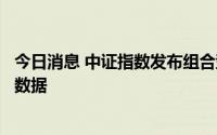 今日消息 中证指数发布组合型信用保护合约样本组合与估值数据