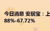 今日消息 安居宝：上半年净利润同比预降53.88%-67.72%