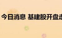 今日消息 基建股开盘走低，华蓝集团跌超8%