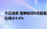 今日消息 国泰航空6月载客量同比增加269.2%，货运量同比减少4.4%