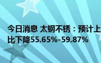 今日消息 太钢不锈：预计上半年净利润19亿元-21亿元，同比下降55.65%-59.87%