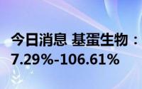 今日消息 基蛋生物：预计上半年净利同比增87.29%-106.61%