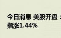 今日消息 美股开盘：三大指数集体高开，道指涨1.44%