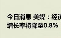 今日消息 美媒：经济学家预估美国第二季度增长率将降至0.8%