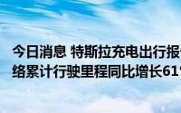 今日消息 特斯拉充电出行报告发布：上半年车主使用充电网络累计行驶里程同比增长61％