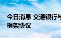 今日消息 交通银行与雄安新区签署战略合作框架协议