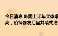 今日消息 韩国上半年实体唱片销量近3500万张、创同期新高，疫情暴发后呈井喷式增长