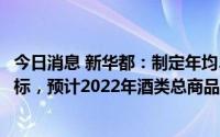 今日消息 新华都：制定年均35%以上的总商品交易额增速目标，预计2022年酒类总商品交易额规模30-35亿元