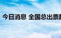 今日消息 全国总出票数恢复至去年同期73%