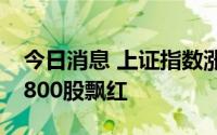 今日消息 上证指数涨幅扩大至1%，场内近3800股飘红