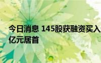 今日消息 145股获融资买入超亿元，长安汽车获买入13.95亿元居首