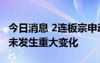 今日消息 2连板宗申动力：内外部经营环境均未发生重大变化