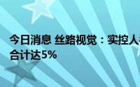 今日消息 丝路视觉：实控人被动稀释以及主动减持股份比例合计达5%