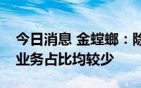 今日消息 金螳螂：除恒大外，公司其余房企业务占比均较少