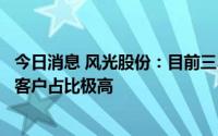 今日消息 风光股份：目前三乙基铝供不应求，有采购意向的客户占比极高