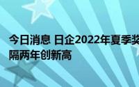 今日消息 日企2022年夏季奖金平均额同比增长10.47％，时隔两年创新高