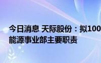 今日消息 天际股份：拟1000万元设立子公司，承接公司新能源事业部主要职责