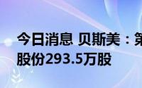 今日消息 贝斯美：第二大股东累计减持公司股份293.5万股