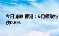 今日消息 香港：6月领取综合社会保障援助的人数较5月下跌0.6%