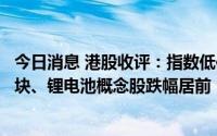 今日消息 港股收评：指数低位窄幅震荡，殡葬概念、饮料板块、锂电池概念股跌幅居前