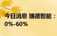 今日消息 瑞德智能：上半年净利润同比预减50%-60%