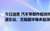 今日消息 汽车零部件板块持续走高，3天3板今飞凯达、长源东谷、无锡振华等多股涨停