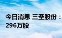 今日消息 三圣股份：第二大股东拟减持不超1296万股