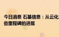 今日消息 石基信息：从云化角度来说，公司现在已经取得一些里程碑的进展