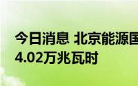 今日消息 北京能源国际：二季度发电量约214.02万兆瓦时