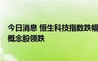 今日消息 恒生科技指数跌幅扩大至2%，殡葬概念股，CXO概念股领跌