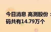 今日消息 高测股份：发行可转债网上中签号码共有14.79万个