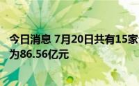 今日消息 7月20日共有15家公司限售股解禁，合计解禁市值为86.56亿元