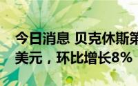今日消息 贝克休斯第二季度营业利润3.76亿美元，环比增长8%