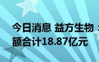 今日消息 益方生物：IPO网上、网下认购金额合计18.87亿元