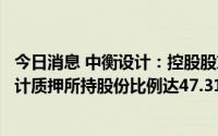 今日消息 中衡设计：控股股东新增质押公司3.95%股份，累计质押所持股份比例达47.31%