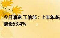 今日消息 工信部：上半年多晶硅全国产量约36.5万吨，同比增长53.4%