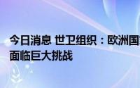 今日消息 世卫组织：欧洲国家新冠病毒监测减少，秋冬季将面临巨大挑战