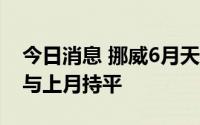 今日消息 挪威6月天然气销量100亿立方米，与上月持平