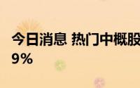 今日消息 热门中概股涨跌不一，蓝帽子涨24.9%