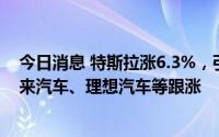 今日消息 特斯拉涨6.3%，引领美股新能源车板块上扬，蔚来汽车、理想汽车等跟涨