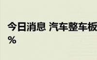 今日消息 汽车整车板块走低，中通客车跌超7%