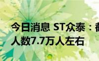 今日消息 ST众泰：截止7月20日，公司股东人数7.7万人左右