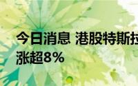 今日消息 港股特斯拉概念股普涨，亿和控股涨超8%