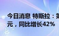 今日消息 特斯拉：第二季度营收达169亿美元，同比增长42%
