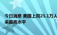 今日消息 美国上周25.1万人首次申领失业救济金，为8个月来最高水平