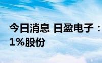 今日消息 日盈电子：实控人近期增持公司1.01%股份