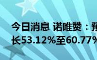 今日消息 诺唯赞：预计上半年净利润同比增长53.12%至60.77%