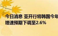 今日消息 亚开行将韩国今年通胀率预期上调至4.5%、经济增速预期下调至2.6%
