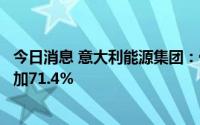 今日消息 意大利能源集团：俄罗斯天然气交付量较前一日增加71.4%